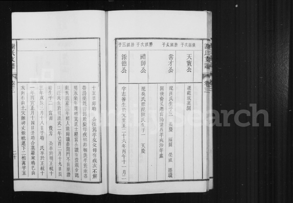 图片[8]-安徽黄山歙县歙西范川谢氏支谱电子版PDF下载-中华家谱网