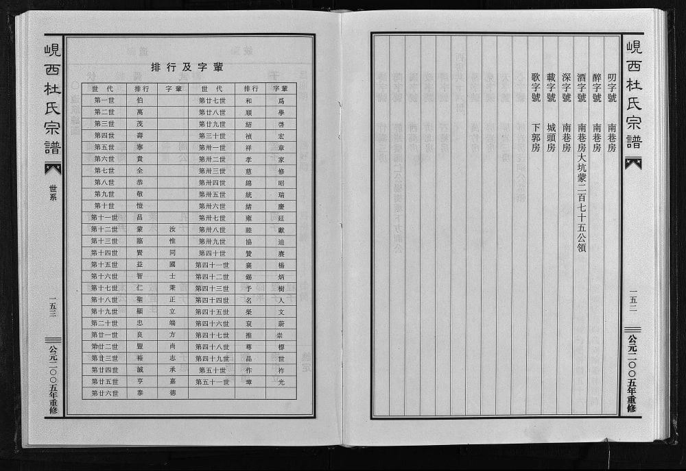 图片[4]-浙江东阳杜氏岘西竹涧三房宗谱电子版PDF下载-中华家谱网