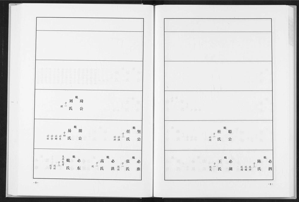 图片[7]-湖北武汉黄陂区萧(肖)氏宗谱电子版PDF下载-中华家谱网
