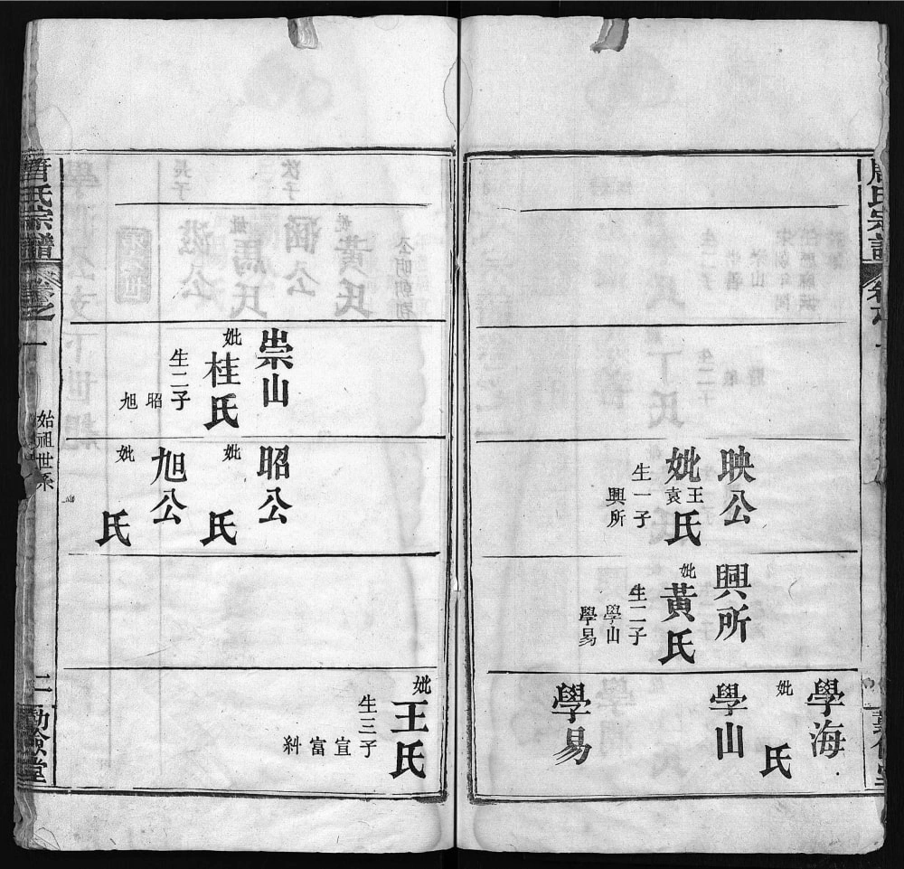 图片[6]-湖北麻城唐氏宗谱（勤俭堂）电子版PDF下载-中华家谱网