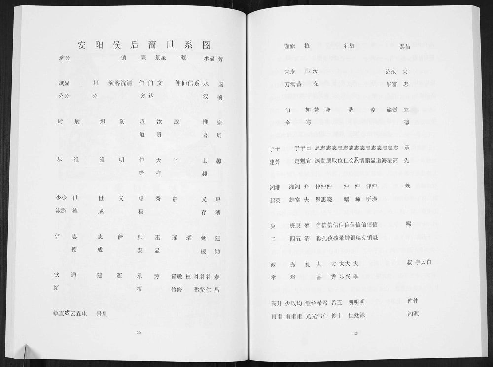 图片[4]-广西桂林全州蒋氏源流卷电子版PDF下载-中华家谱网