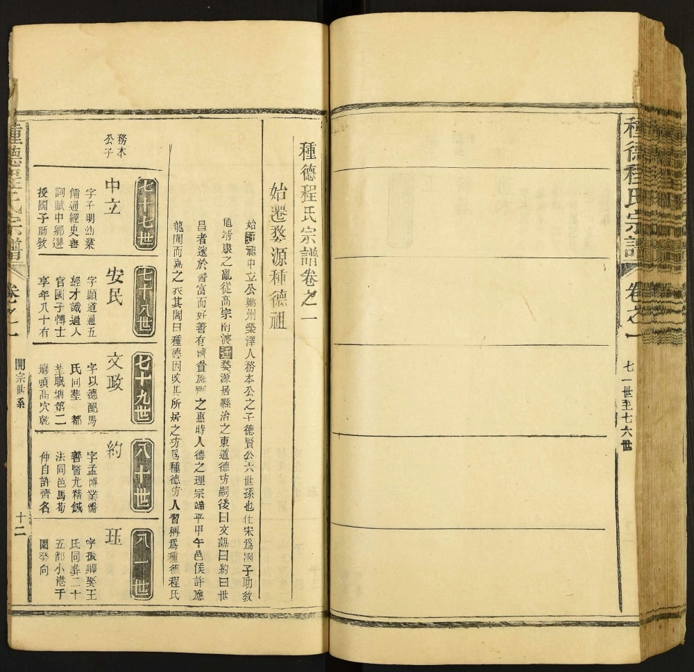 图片[5]-江西上饶婺源种德程氏宗谱电子版PDF下载-中华家谱网