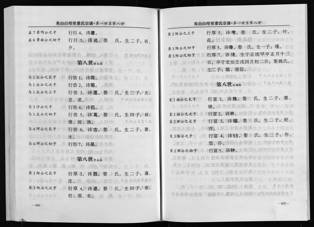 图片[8]-浙江永康英山白垤里董氏宗谱电子版PDF下载-中华家谱网