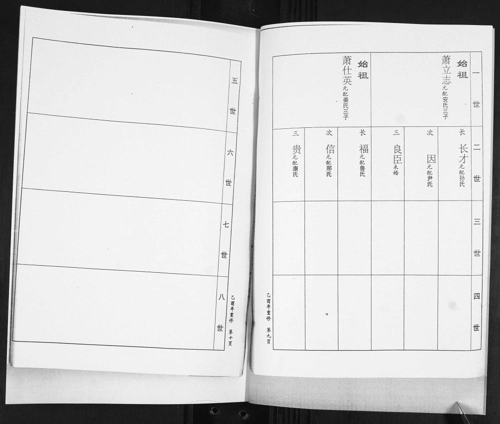 图片[6]-山东青岛即墨萧(肖)氏族谱电子版PDF下载-中华家谱网