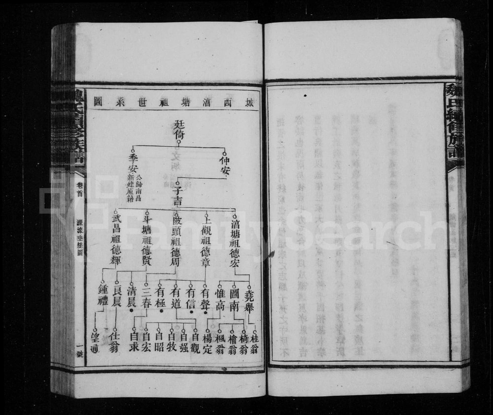 图片[3]-湖南益阳安化魏氏续修族谱（三晋堂）电子版PDF下载-中华家谱网