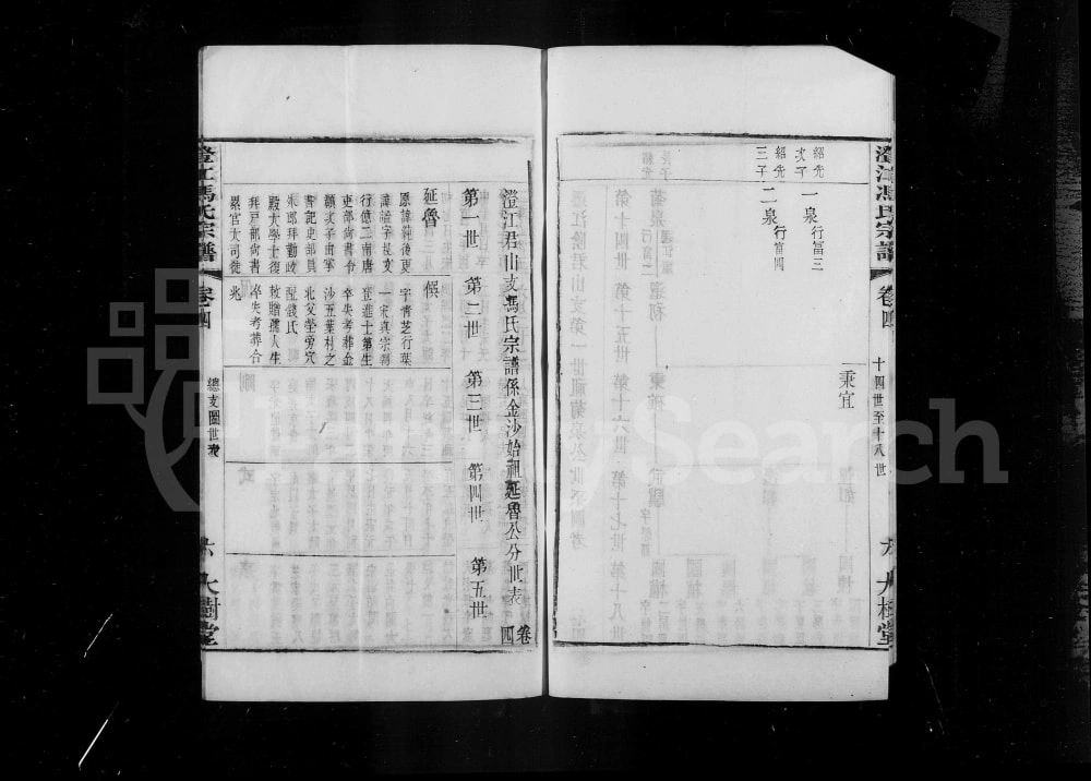 图片[4]-江苏江阴澄江君山冯氏宗谱（大树堂）电子版PDF下载-中华家谱网