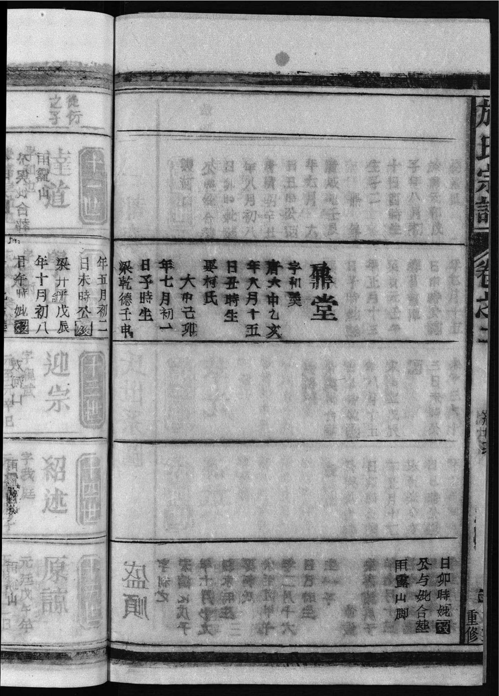 图片[8]-安徽池州东至於氏宗谱电子版PDF下载-中华家谱网