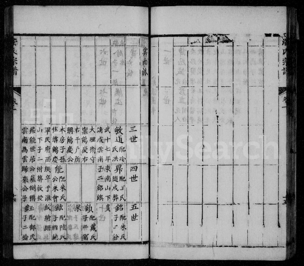 图片[6]-江苏淮安潘氏统宗谱附续修世系电子版PDF下载-中华家谱网