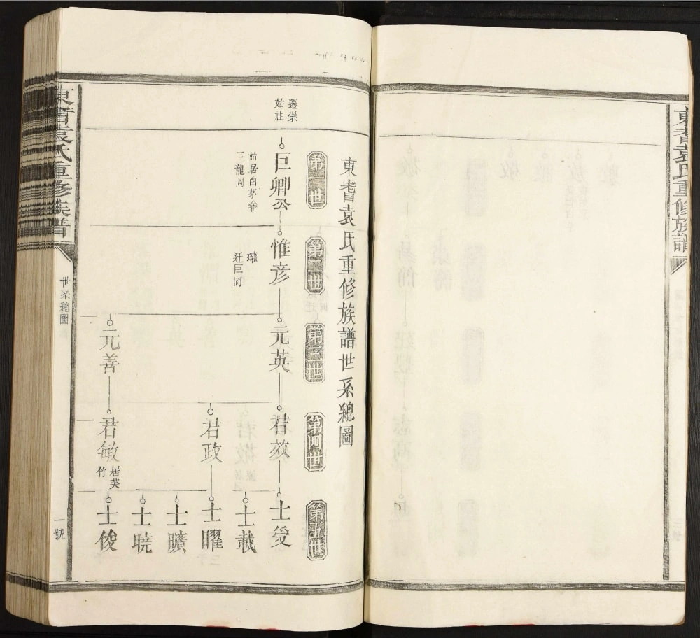 图片[6]-江西抚州崇仁县东耆袁氏重修族谱电子版PDF下载-中华家谱网