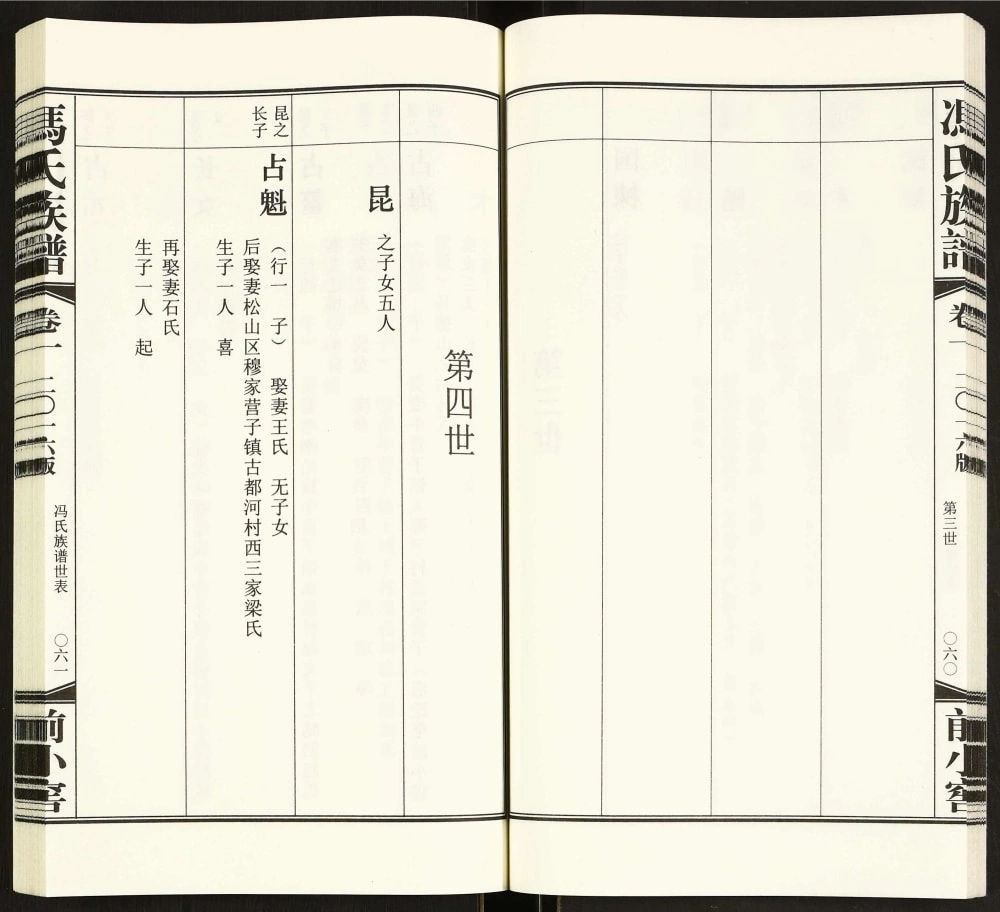 图片[7]-内蒙古赤峰冯氏族谱电子版PDF下载-中华家谱网