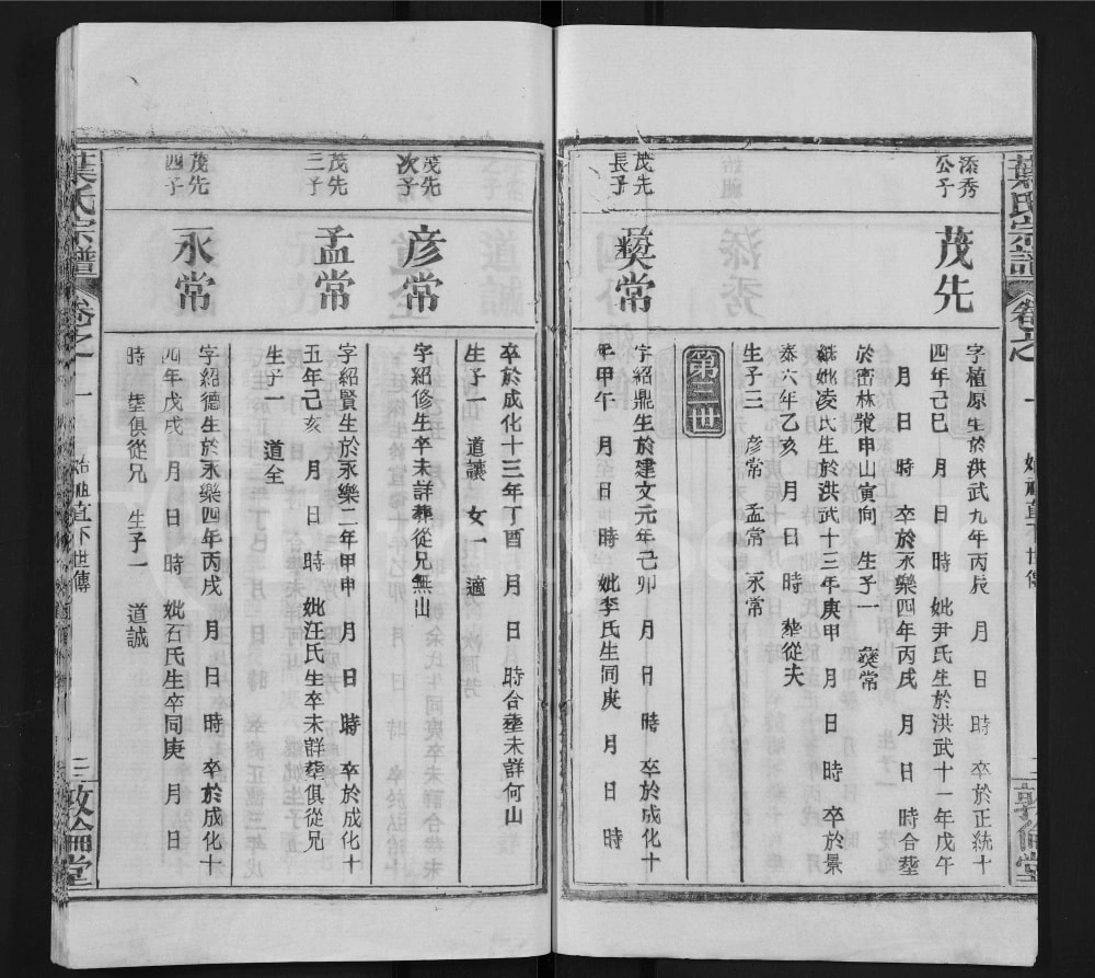 图片[8]-湖北黄冈叶氏宗谱（敦伦堂）电子版PDF下载-中华家谱网