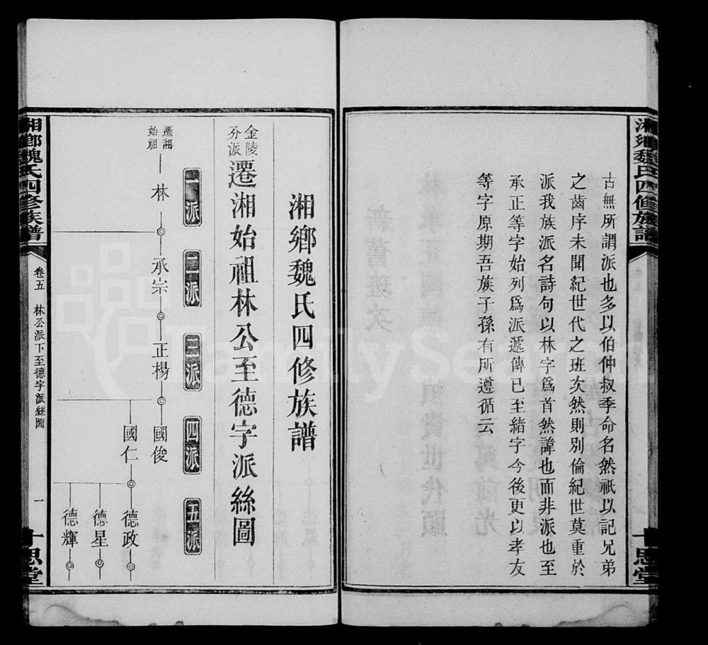 图片[5]-湖南湘乡魏氏四修族谱（十思堂）电子版PDF下载-中华家谱网