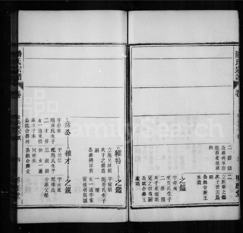 图片[8]-安徽阜阳太和县历阳潘氏宗谱（明经堂）电子版PDF下载-中华家谱网