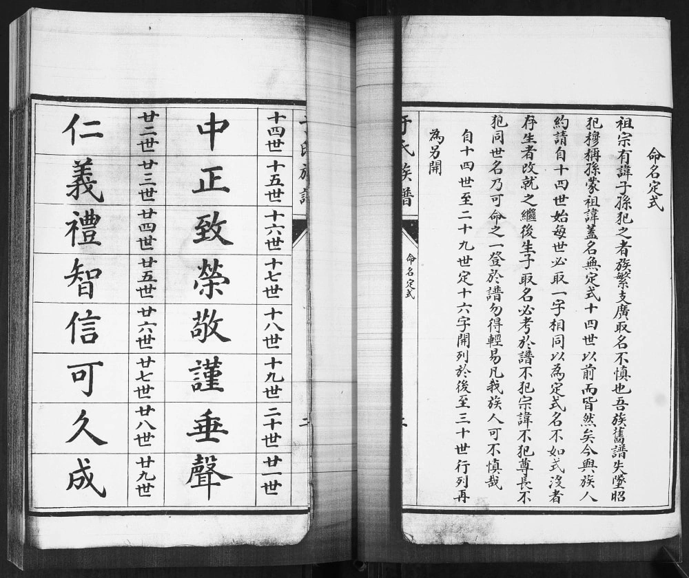 图片[3]-山东青岛即墨于氏族谱电子版PDF下载-中华家谱网