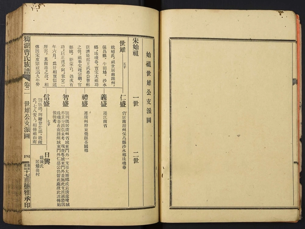 图片[4]-广东广州鸦湖曹氏族谱电子版PDF下载-中华家谱网