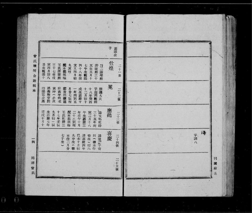 图片[6]-四川宜宾筠连县曾氏赣蜀合谱稿本电子版PDF下载-中华家谱网