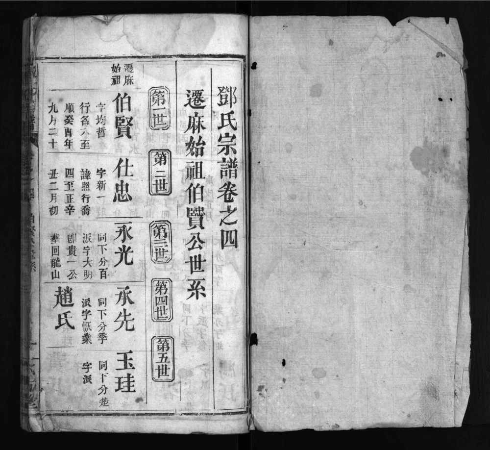 图片[6]-湖北麻城邓氏忠逵二支合修宗谱（六古堂）电子版PDF下载-中华家谱网