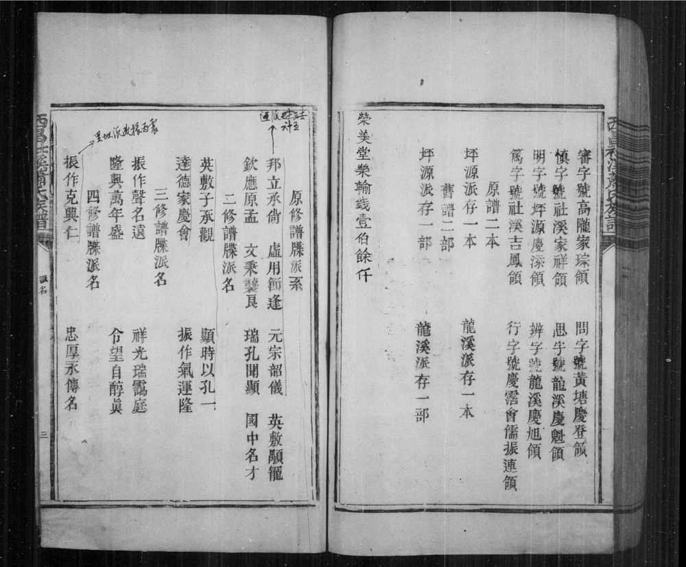 图片[3]-江西吉安泰和县西昌社溪萧(肖)氏族谱电子版PDF下载-中华家谱网