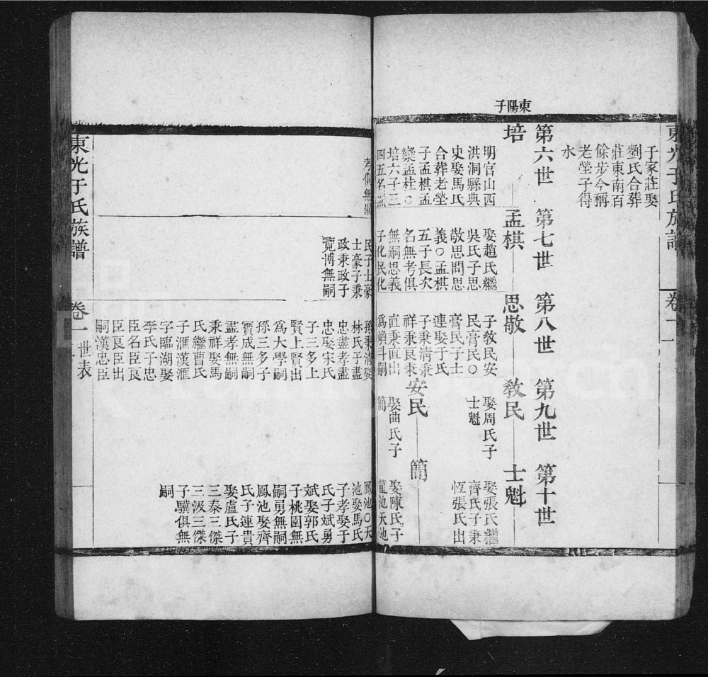 图片[5]-河北沧州东光于氏族谱电子版PDF下载-中华家谱网