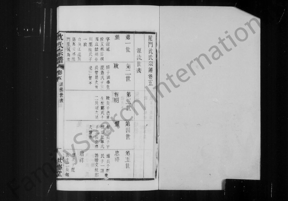 图片[6]-江苏无锡陡门沈氏宗谱（世德堂）电子版PDF下载-中华家谱网