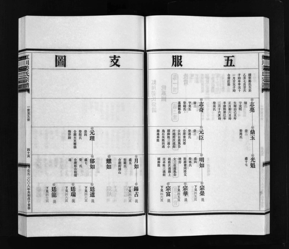 图片[6]-浙江乐清虹川姜氏宗谱电子版PDF下载-中华家谱网