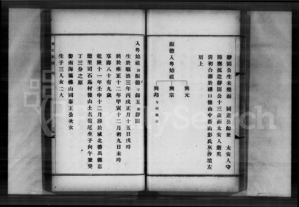 图片[5]-广东广州叶氏家谱电子版PDF下载-中华家谱网