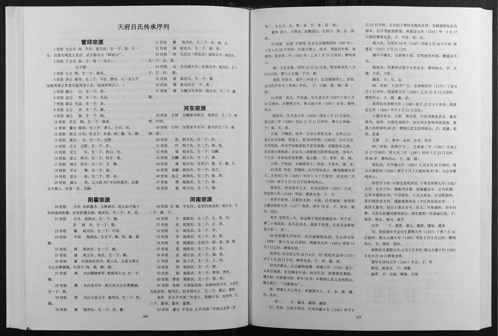 图片[4]-四川重庆天府吕氏电子版PDF下载-中华家谱网