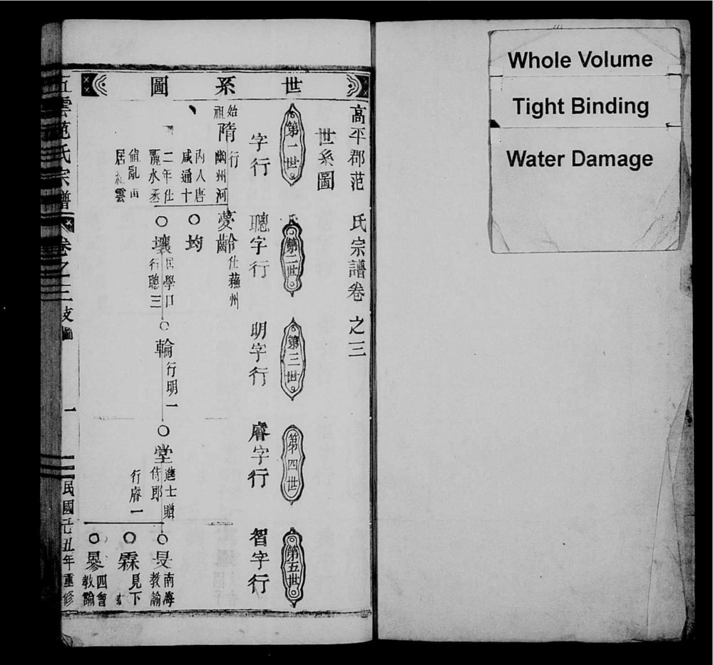 图片[4]-浙江丽水缙云县五云范氏宗谱电子版PDF下载-中华家谱网