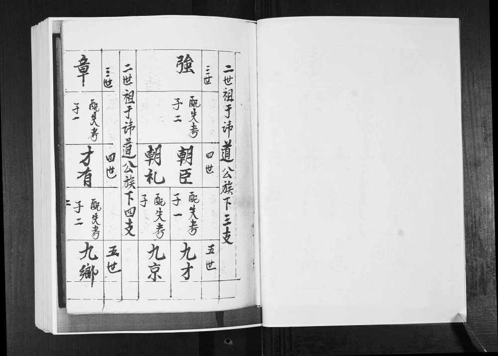 图片[4]-山东青岛即墨东瓦戈庄于氏族谱电子版PDF下载-中华家谱网