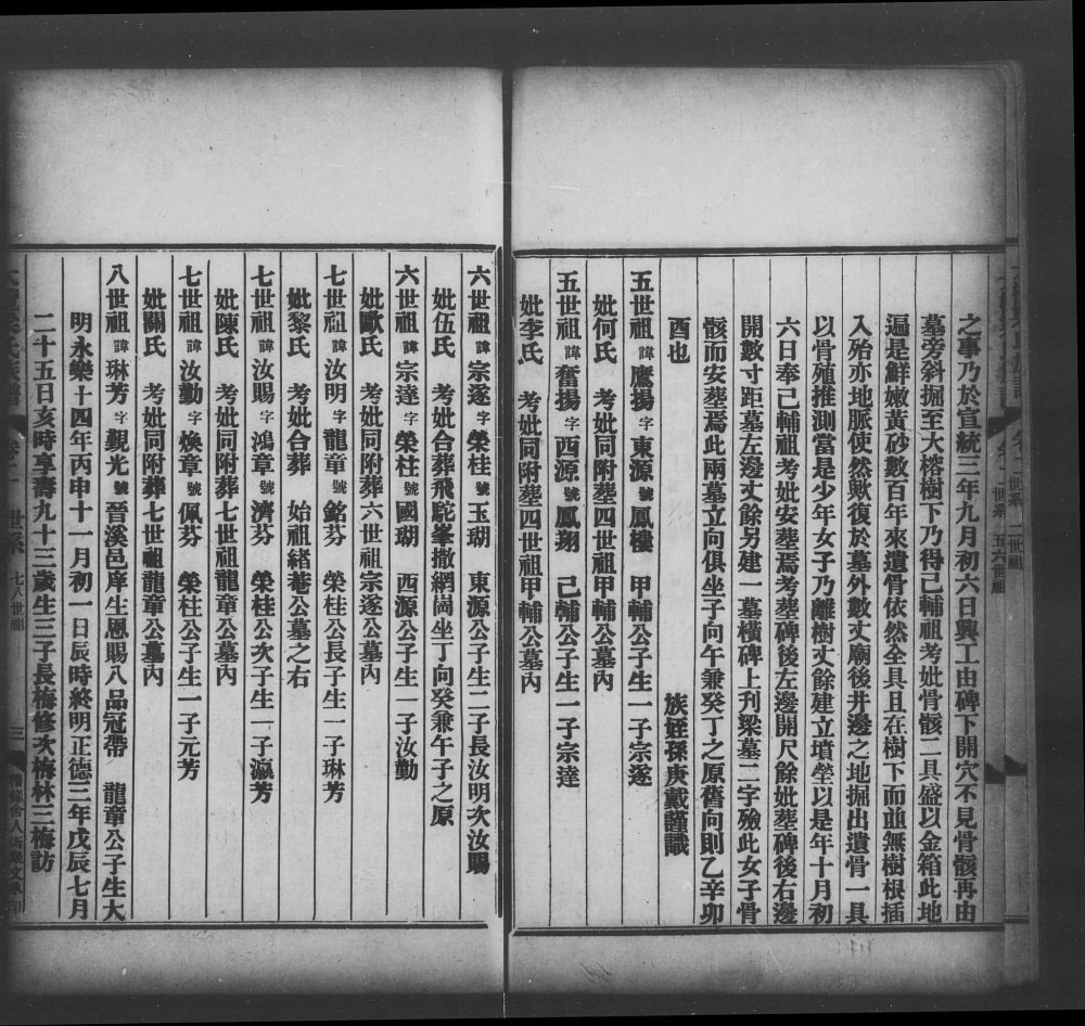 图片[7]-广东中山大榄梁氏族谱（启后堂）电子版PDF下载-中华家谱网