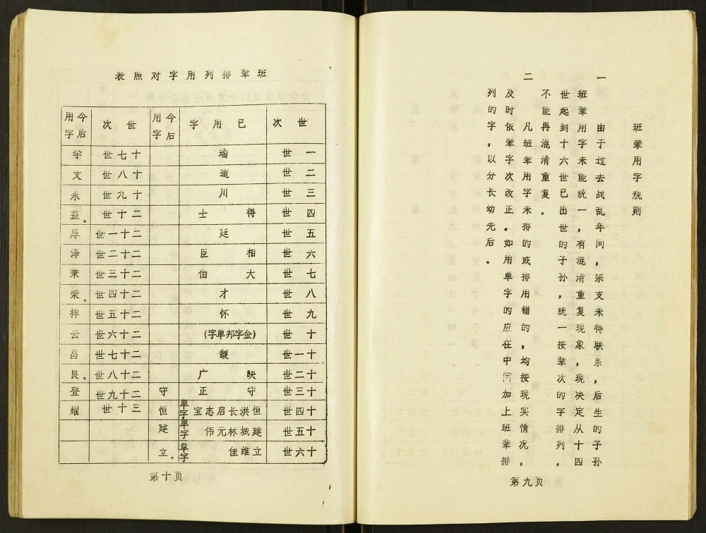 图片[7]-江苏盐城上冈镇北杨家巷苏氏宗谱续修本电子版PDF下载-中华家谱网