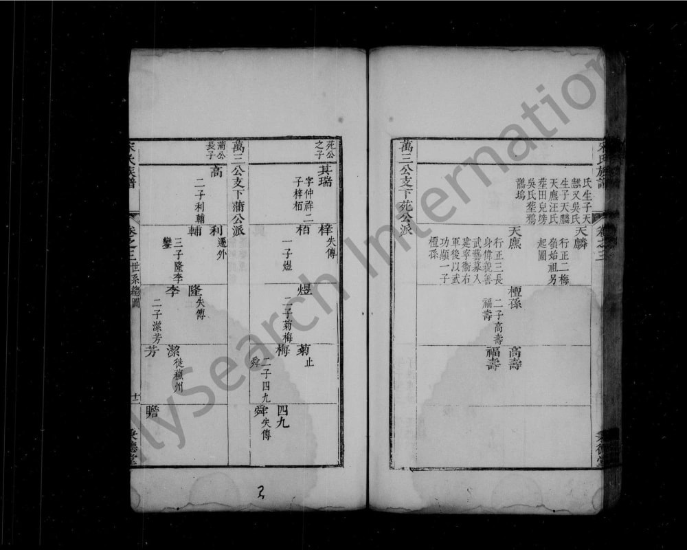 图片[8]-安徽黄山歙县歙西金山宋村宋氏族谱（秉德堂）电子版PDF下载-中华家谱网