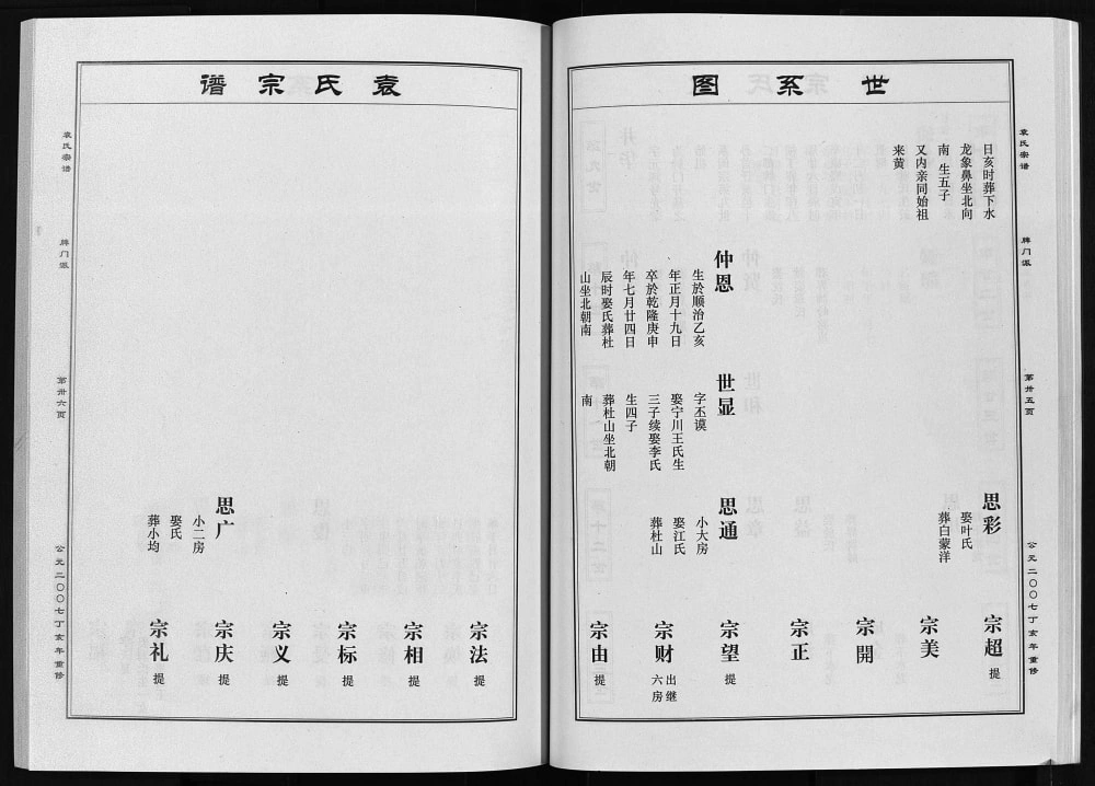 图片[6]-浙江台州黄岩区台温牌门袁氏宗谱电子版PDF下载-中华家谱网