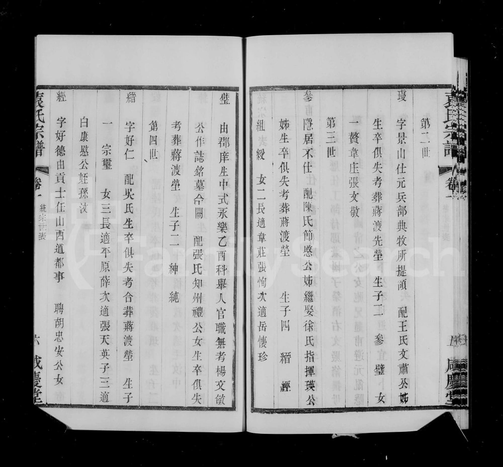 图片[7]-江苏常州毘陵袁氏宗谱（咸庆堂）电子版PDF下载-中华家谱网