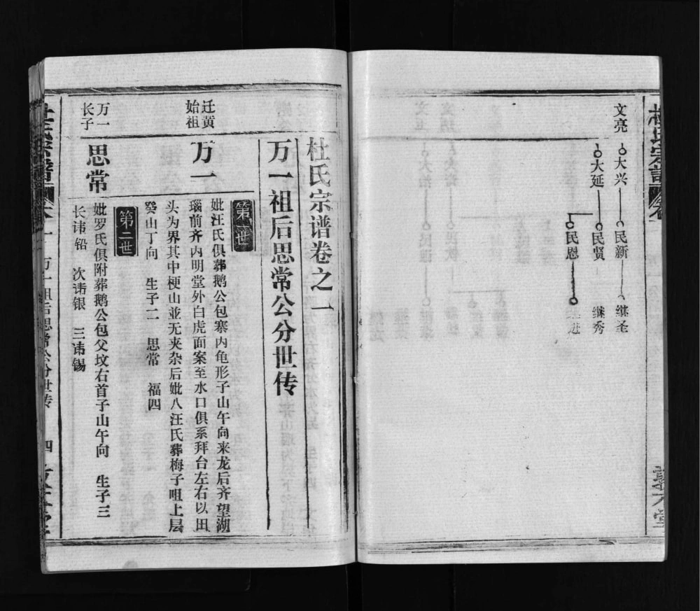图片[5]-湖北黄冈杜氏宗谱（敦本堂）电子版PDF下载-中华家谱网