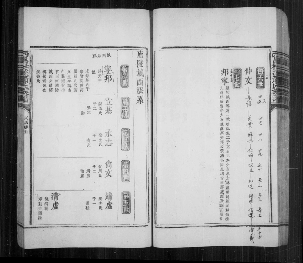 图片[4]-江西吉安泰和县西昌社溪萧(肖)氏族谱电子版PDF下载-中华家谱网