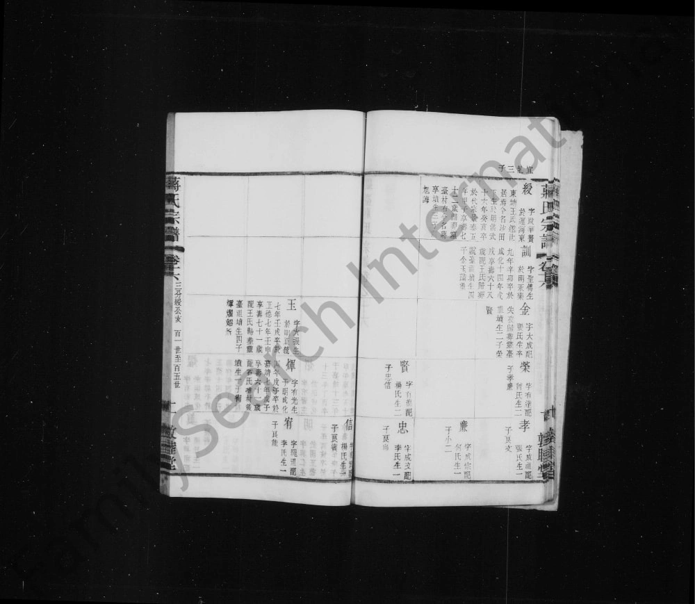 图片[8]-江苏常州武进区灵台蒋氏宗谱（敦睦堂）电子版PDF下载-中华家谱网