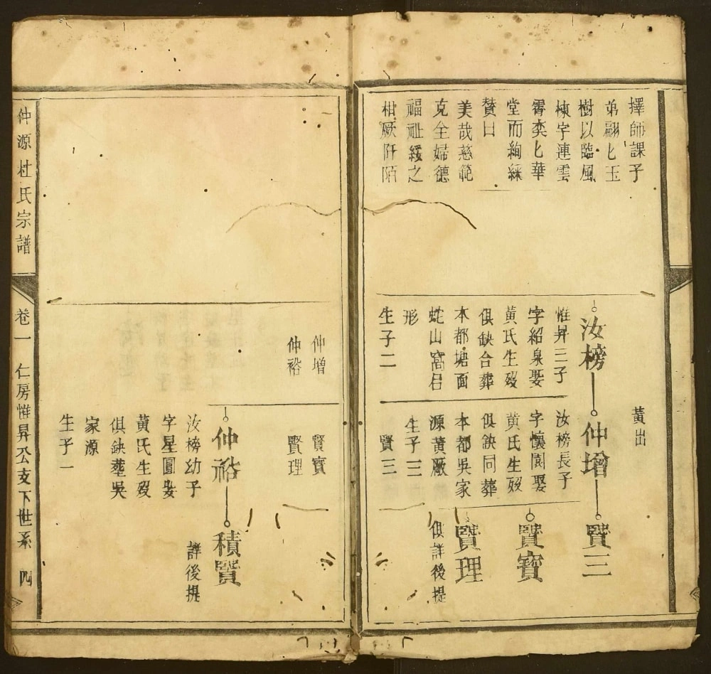 图片[7]-江西赣州大余县仲源杜氏宗谱电子版PDF下载-中华家谱网