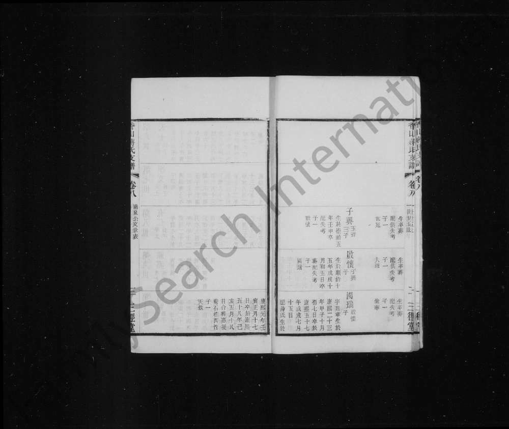 图片[8]-江苏江阴香山蒋氏续修支谱（三径堂）电子版PDF下载-中华家谱网