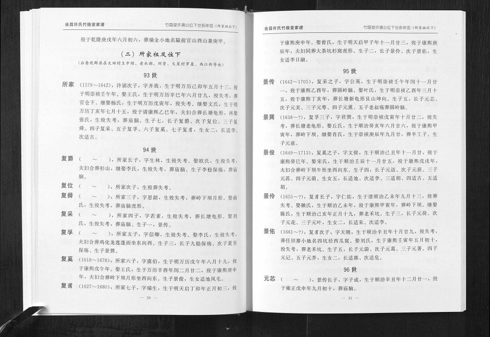 图片[8]-江西赣州会昌许氏家谱（竹隐堂）电子版PDF下载-中华家谱网