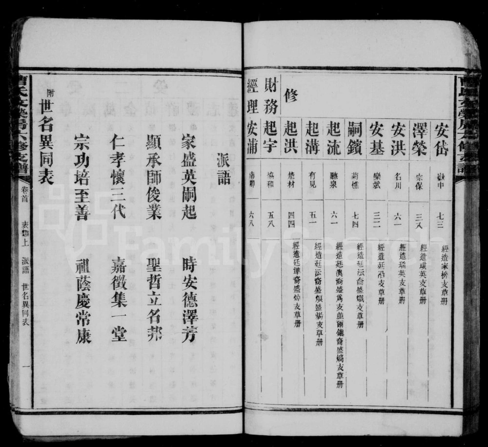 图片[4]-湖南益阳曹氏文荣房六修支谱电子版PDF下载-中华家谱网