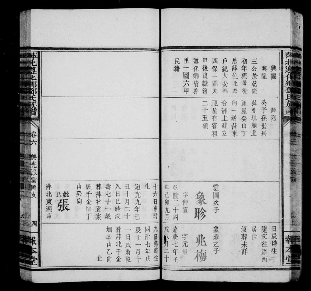 图片[7]-江西萍乡萍北邓氏星公族谱（报本堂）电子版PDF下载-中华家谱网