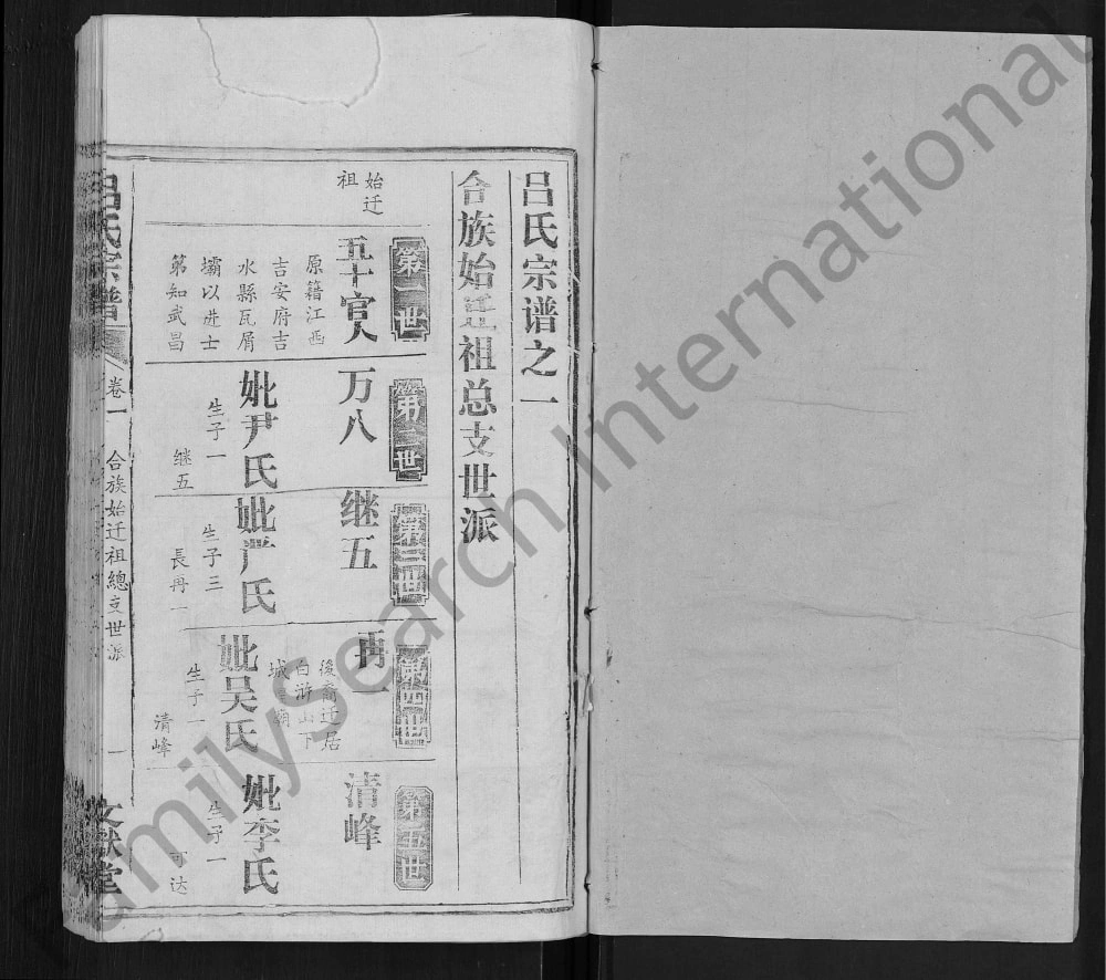 图片[5]-湖北鄂州吕氏宗谱（文献堂）电子版PDF下载-中华家谱网