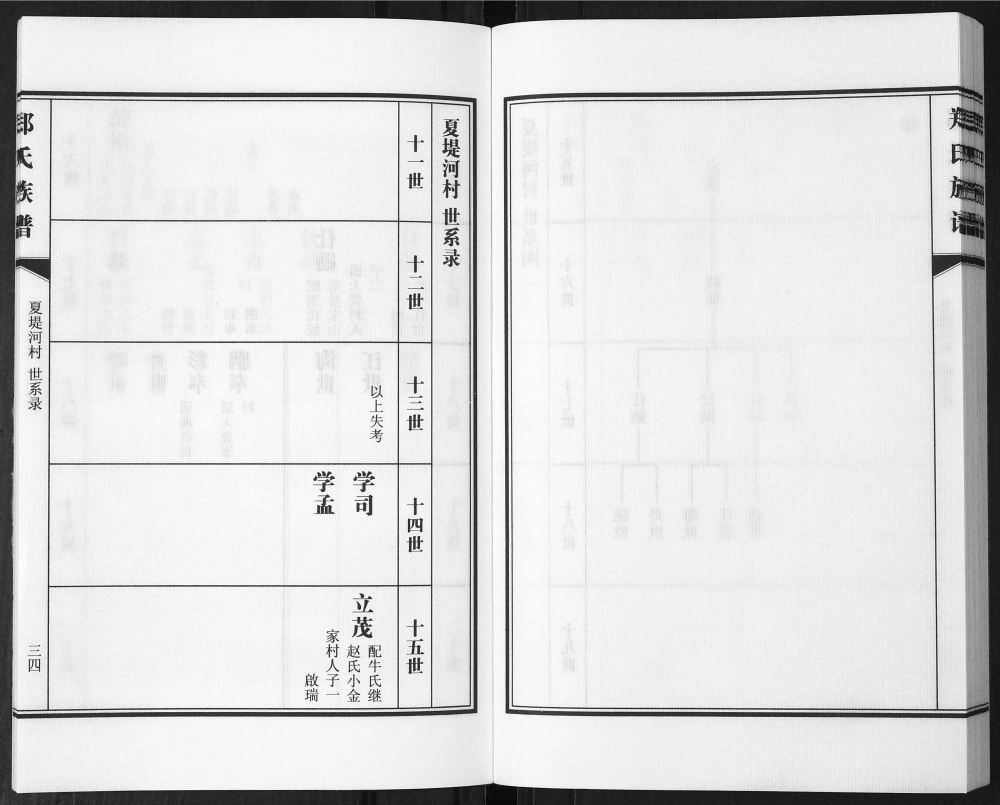 图片[8]-山东青岛即墨西城郑氏族谱电子版PDF下载-中华家谱网