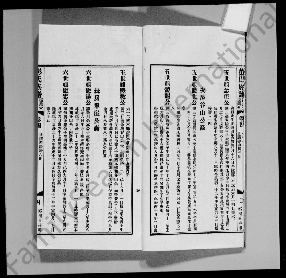 图片[8]-广东中山象角彭氏族谱（振业堂）电子版PDF下载-中华家谱网