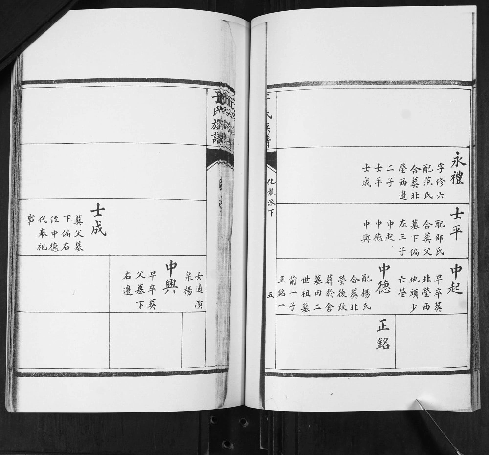 图片[8]-山东青岛即墨和尚庄于氏族谱电子版PDF下载-中华家谱网