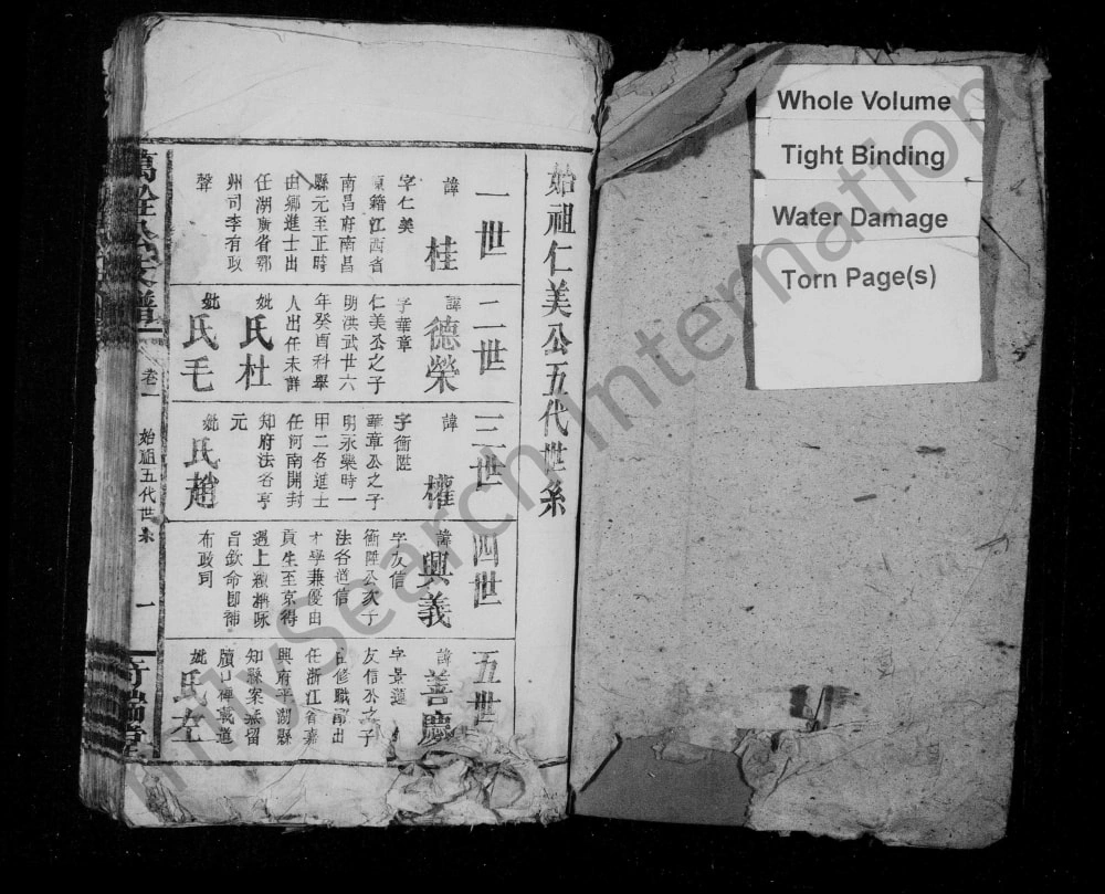 图片[4]-湖北荆州监利县彭氏万铨公支谱（奇瑞堂）电子版PDF下载-中华家谱网