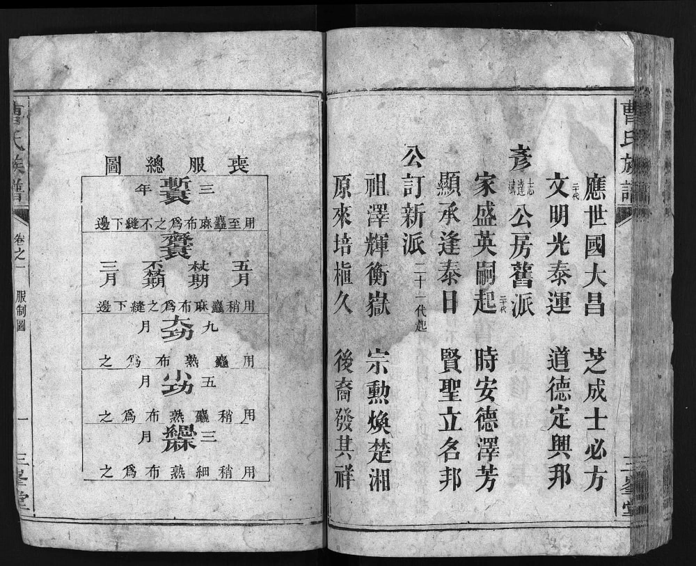 图片[6]-湖南楚南曹氏族谱（三峰堂）电子版PDF下载-中华家谱网