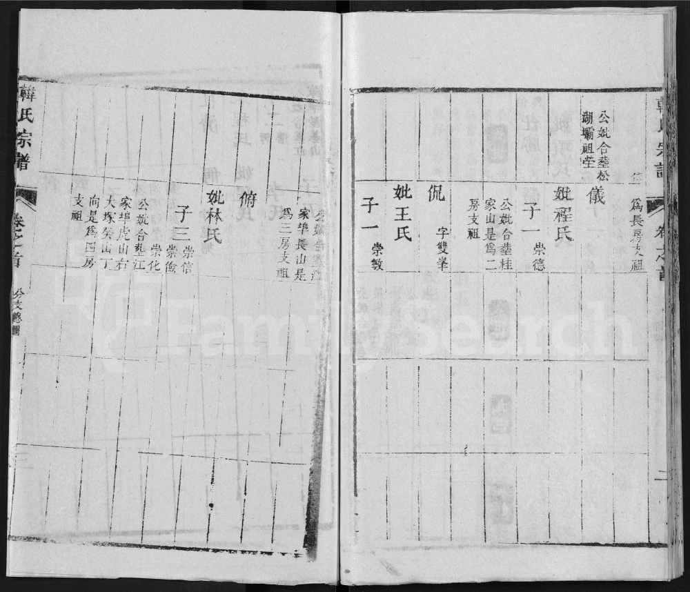 图片[8]-湖北黄冈韩氏宗谱电子版PDF下载-中华家谱网