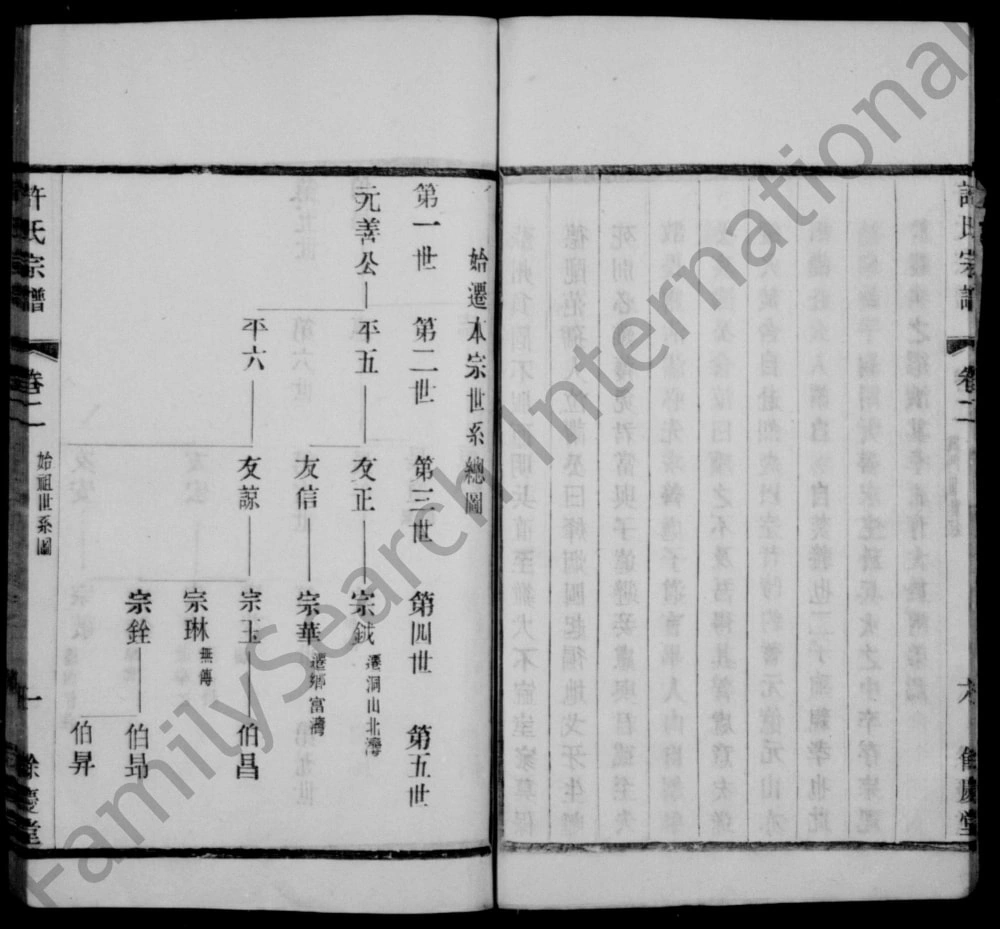 图片[6]-江苏宜兴缪渎许氏宗谱（余庆堂）电子版PDF下载-中华家谱网